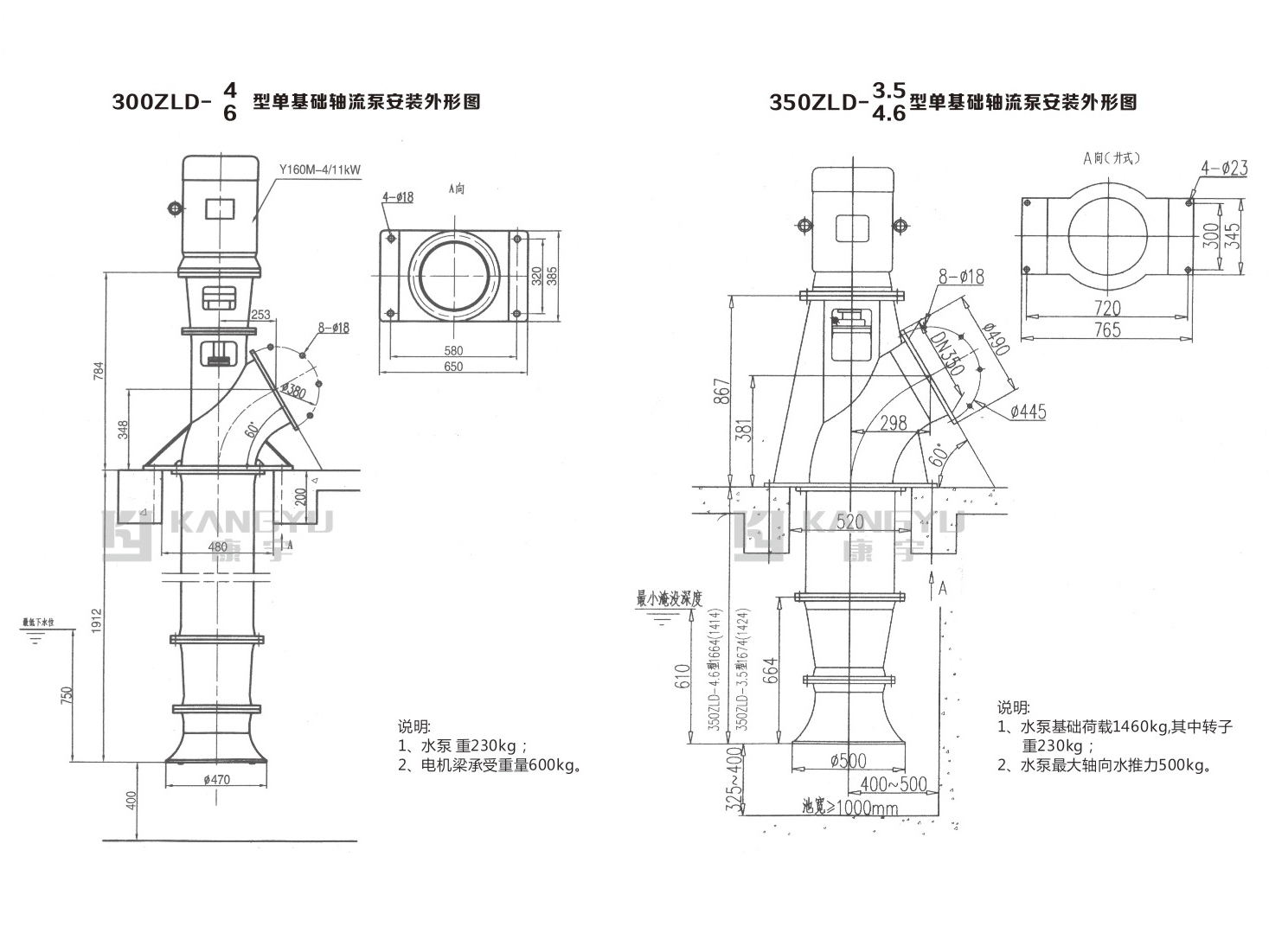 ZLB型轴流泵(图41)