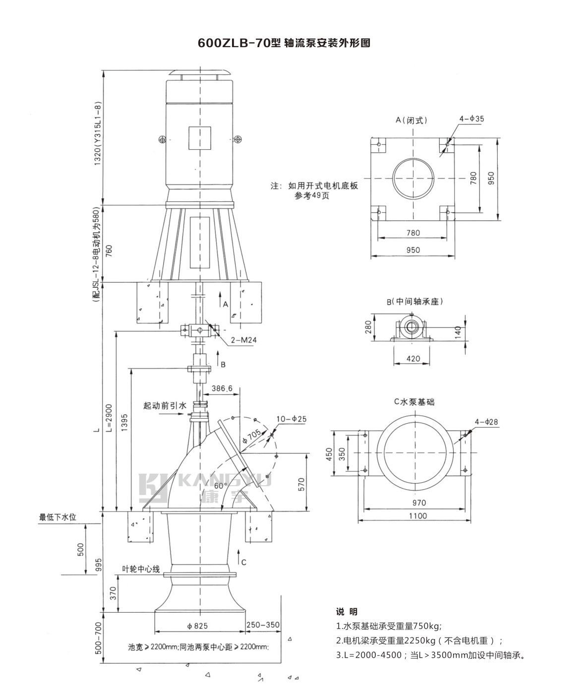 ZLB型轴流泵(图45)