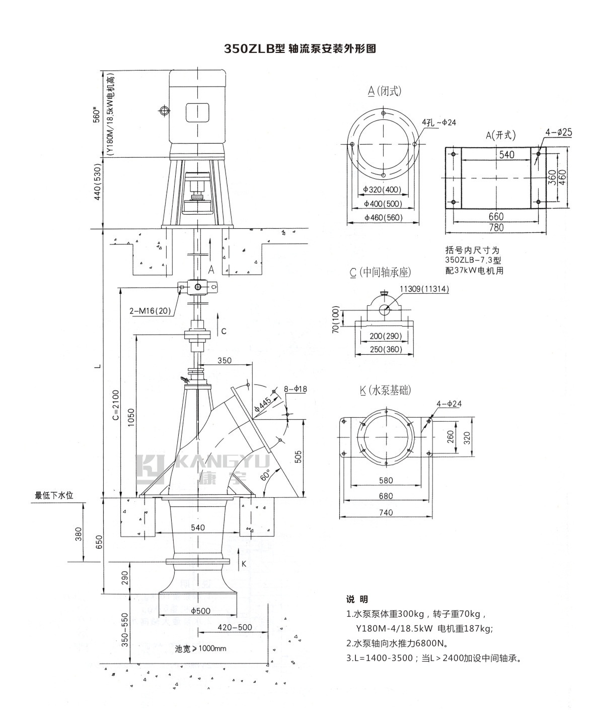 ZLB型轴流泵(图42)