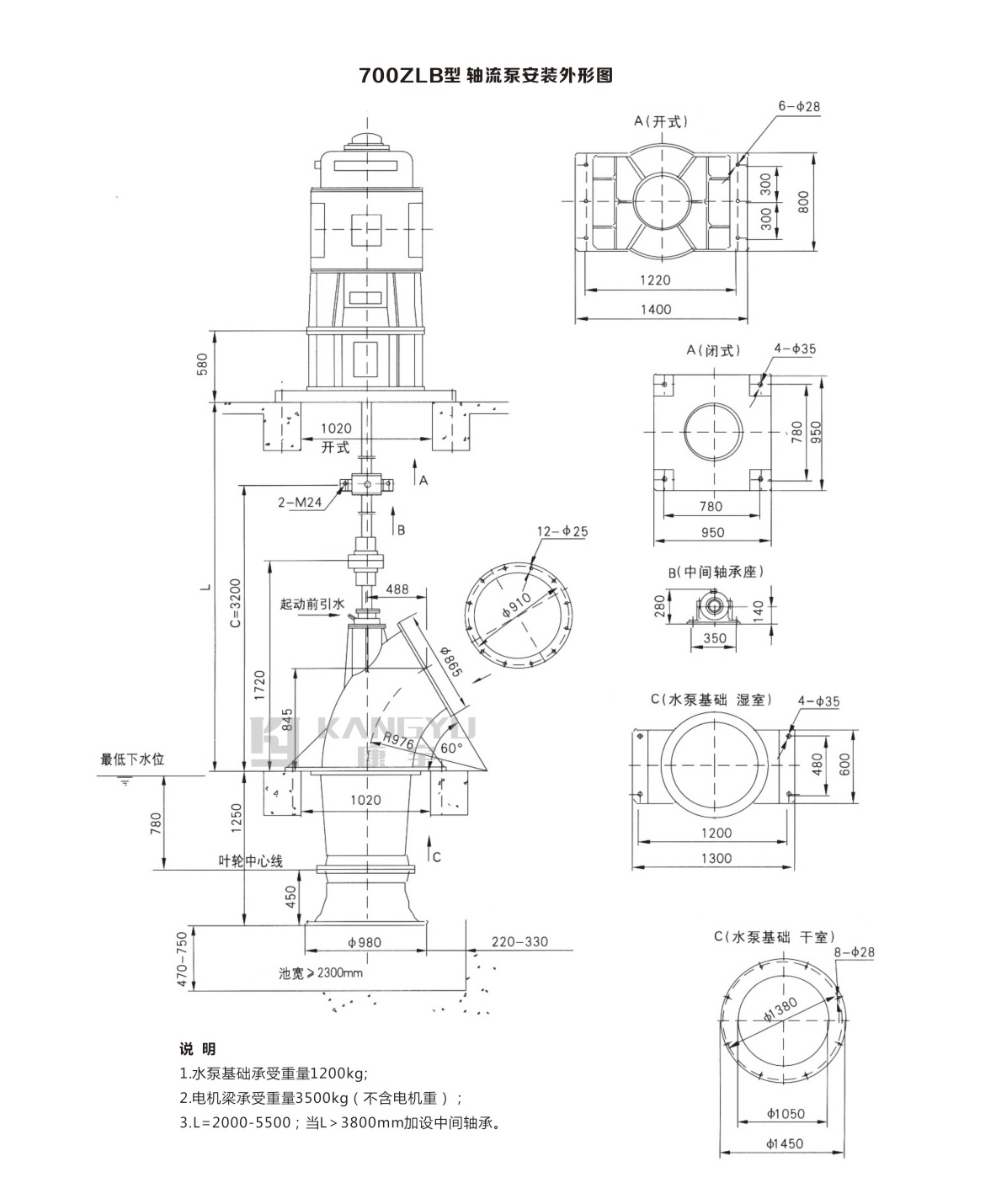 ZLB型轴流泵(图46)
