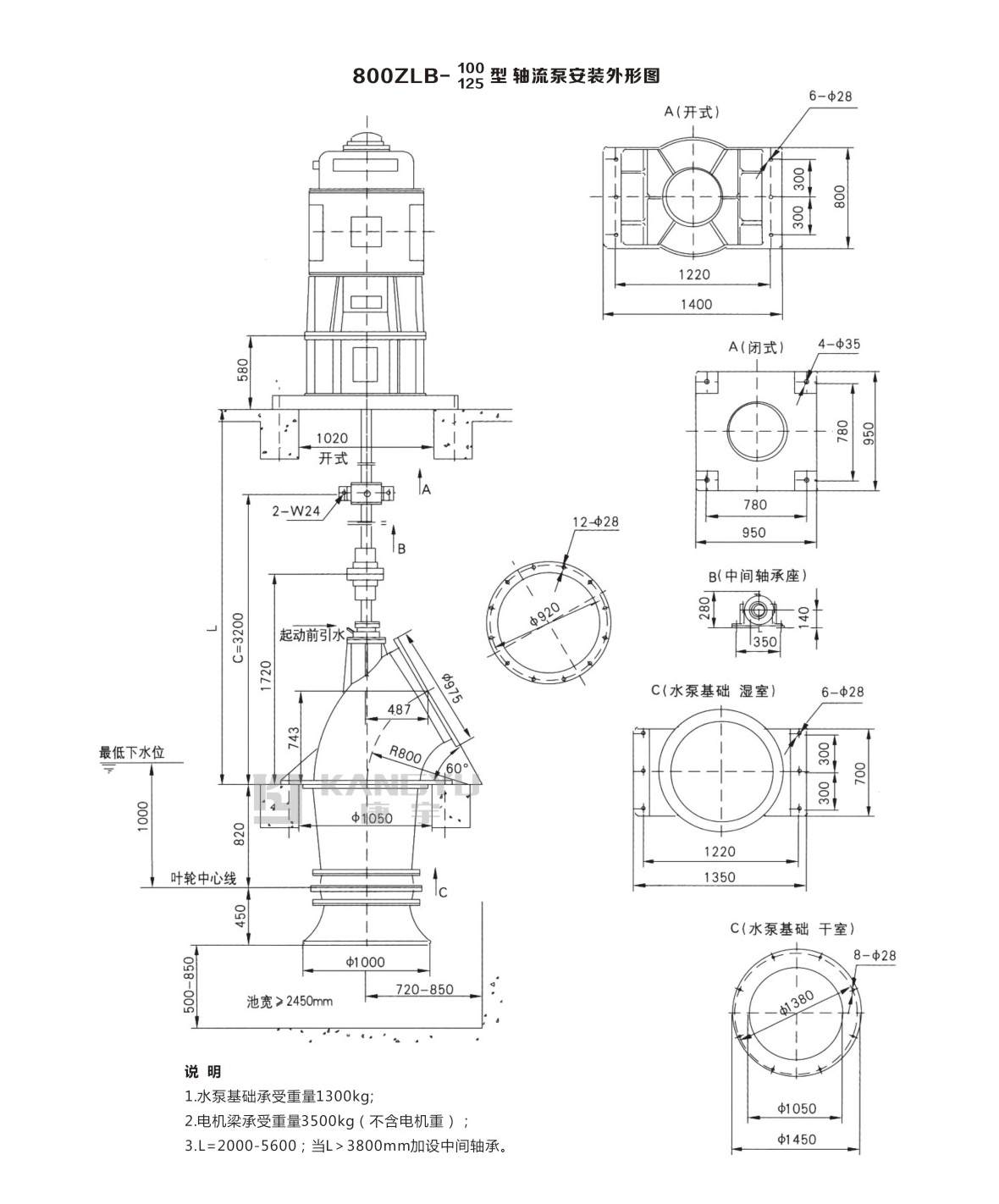 ZLB型轴流泵(图48)